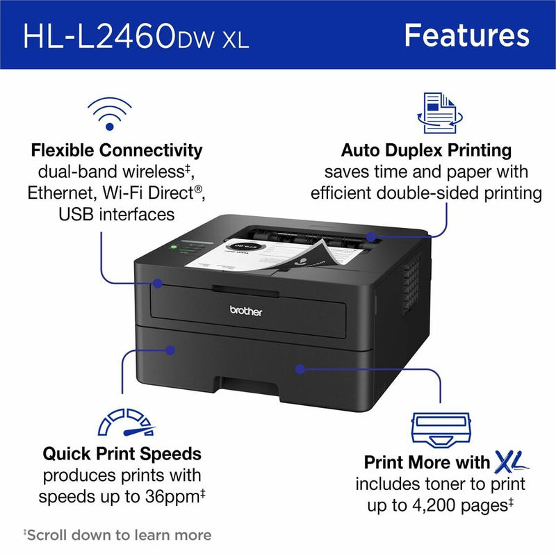 Brother HL-L2460DWXL Desktop Wired Laser Printer (BRTHLL2460DWXL)