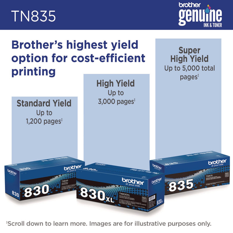 Brother TN835 Super High-Yield Toner, 5,000 Page-Yield, Black (BRTTN835)