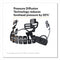 3M™ SecureFit X5000 Series Safety Helmet, Vented, 6-Point Pressure Diffusion Ratchet Suspension, White (MMMX5001VANSI)